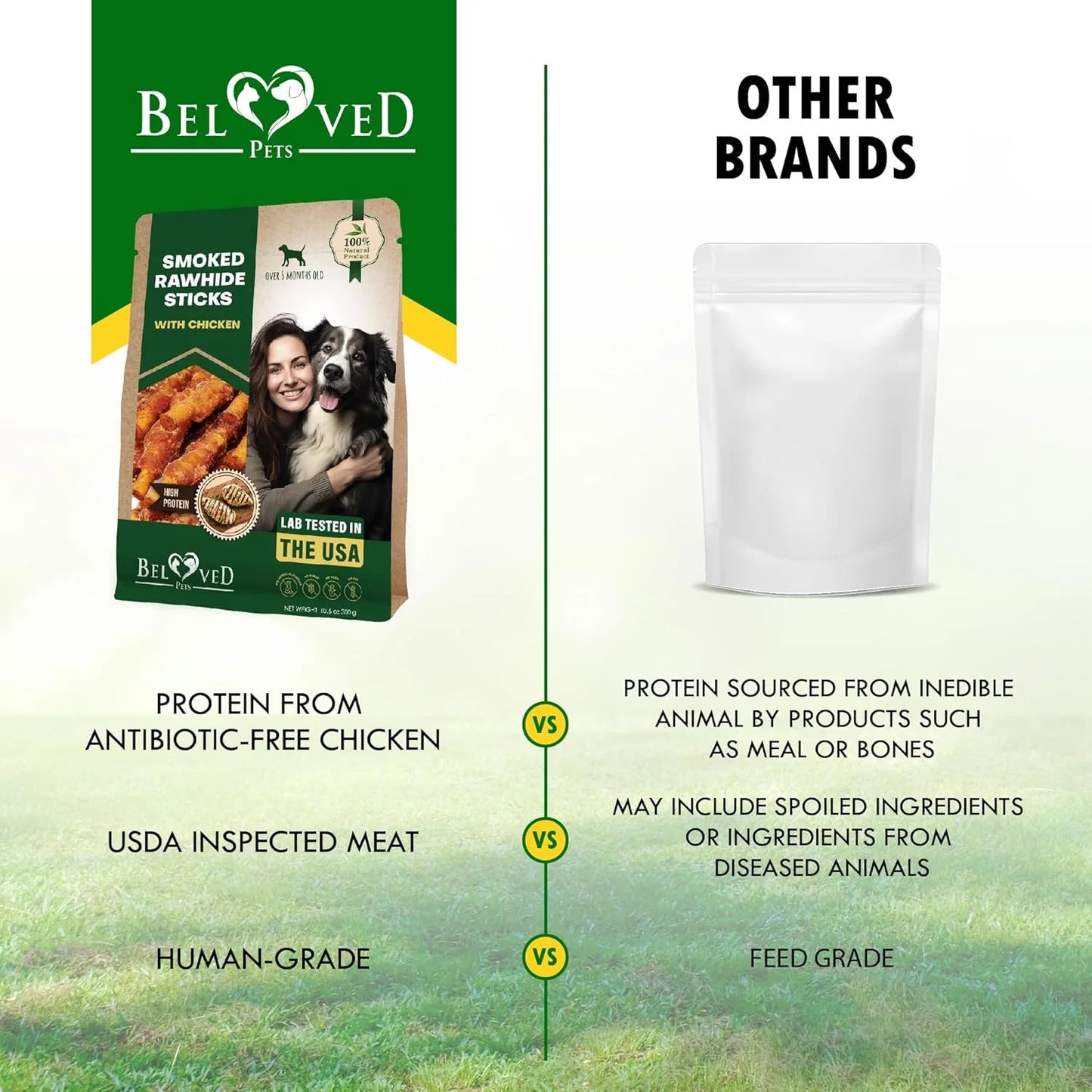 Golosinas Para Perros Palitos De Cuero Crudo Envueltos Con Pollo 11 Oz Golosinas Masticables Naturales Para Mascotas - Carne Sin Granos Y Snacks Secos De Grado Humano - Mejores Para Perros Pequeños Y Grandes (10.6 Oz (Paquete De 1), Pollo Ahumado)
