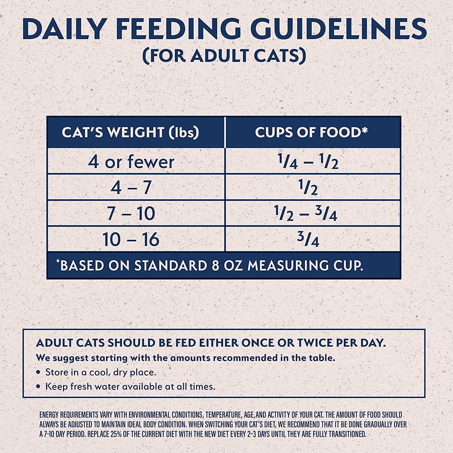 Limited Ingredient Diet | Adult Grain-Free Dry Cat Food | Protein Options Include Duck, Chicken, Salmon or Venison